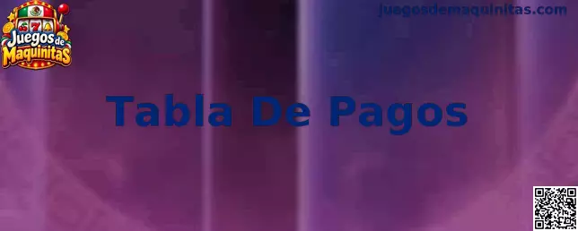 Ilustración de una tabla de pagos de Juegos de Maquinitas con símbolos, combinaciones y valores de premio